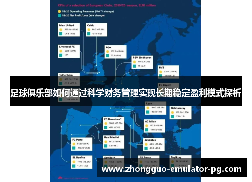 足球俱乐部如何通过科学财务管理实现长期稳定盈利模式探析 足球俱乐部如何通过科学财务管理实现长期稳定盈利模式探析