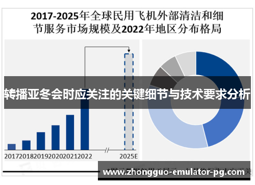 转播亚冬会时应关注的关键细节与技术要求分析 转播亚冬会时应关注的关键细节与技术要求分析