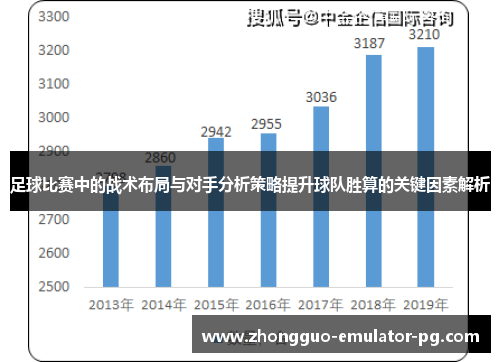 足球比赛中的战术布局与对手分析策略提升球队胜算的关键因素解析 足球比赛中的战术布局与对手分析策略提升球队胜算的关键因素解析