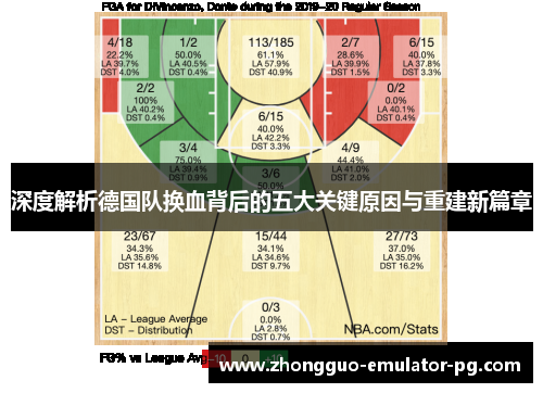 深度解析德国队换血背后的五大关键原因与重建新篇章 深度解析德国队换血背后的五大关键原因与重建新篇章