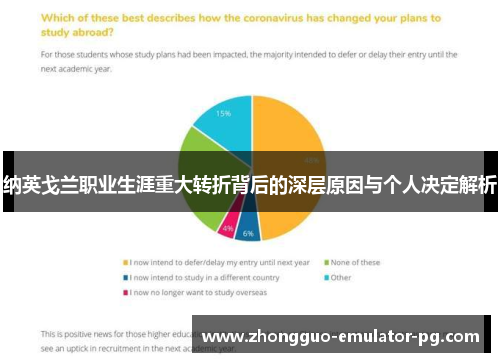 纳英戈兰职业生涯重大转折背后的深层原因与个人决定解析 纳英戈兰职业生涯重大转折背后的深层原因与个人决定解析