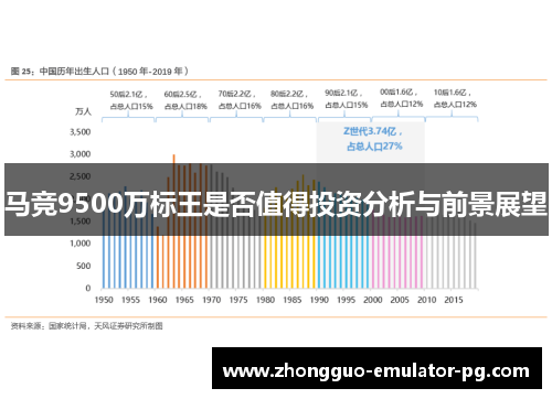 马竞9500万标王是否值得投资分析与前景展望 马竞9500万标王是否值得投资分析与前景展望
