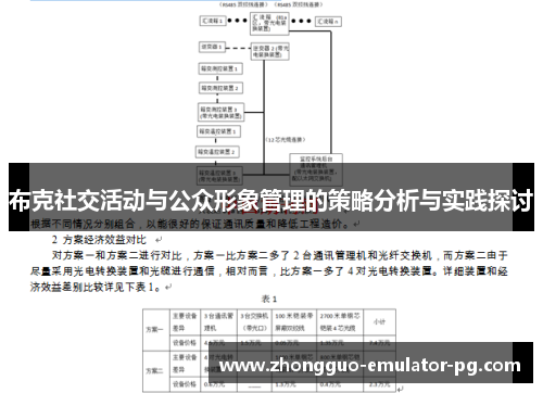 布克社交活动与公众形象管理的策略分析与实践探讨 布克社交活动与公众形象管理的策略分析与实践探讨