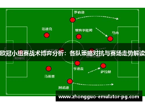 欧冠小组赛战术博弈分析：各队策略对抗与赛场走势解读