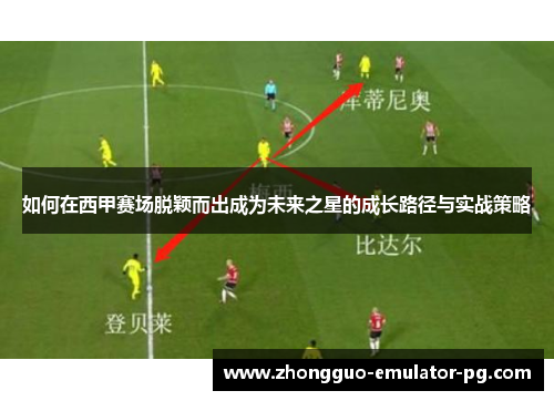 如何在西甲赛场脱颖而出成为未来之星的成长路径与实战策略