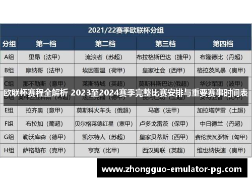 欧联杯赛程全解析 2023至2024赛季完整比赛安排与重要赛事时间表