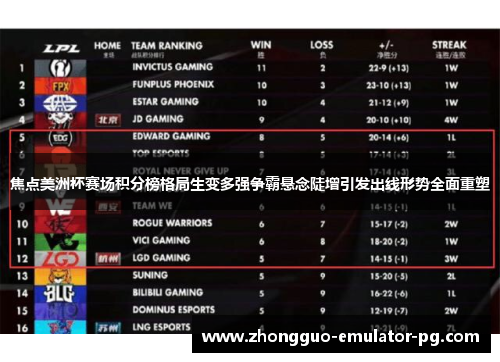 焦点美洲杯赛场积分榜格局生变多强争霸悬念陡增引发出线形势全面重塑