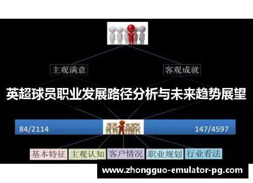 英超球员职业发展路径分析与未来趋势展望